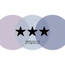 꼬마마리스시 네이버블로그