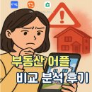 피터팬 | 부동산 앱 어플 추천 네이버 직방 다방 피터팬 비교 후기 전세 월세 꿀팁 허위매물