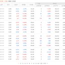 서암기계공업(주) | 서암기계공업 - 1차