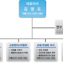 셉티코엔지니어링 이미지