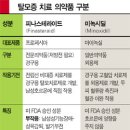 댕기머리 헤어샵 이미지