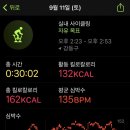 크로스핏 하루 이미지