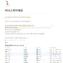 토스 러너스하이 서버 1기 백엔드 과정 후기