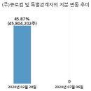 (주)큐로홀딩스 이미지