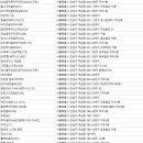 태연스크린골프존(430) 이미지