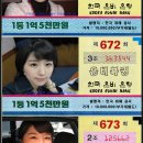 더디주 이미지