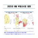 인천 주택 매매가 3개월 연속 상승세 … 전·월세는 상승세 전환 이미지