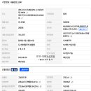 산호대로24길-6 네이버블로그