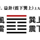 42. 풍뢰익괘風雷益卦䷩ 상구上九 효사爻辭 이미지