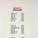 초록약국 | #대전 창고형 약국 #알약 트레이더스 약(주차팁 포함)