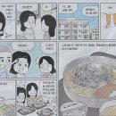 한솔냉면 이미지