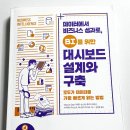 비지니스 대시보드 설계 네이버블로그