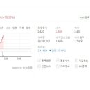 남영상사(주) 이미지