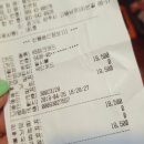 뚱보축산