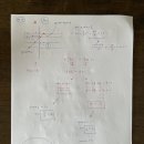 예문여자고등학교 이미지