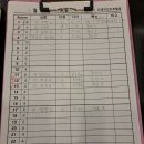 프레지던트호텔 이미지