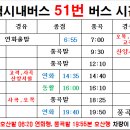 동활리마을회관 이미지