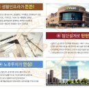 보미산업