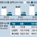 주인시스템