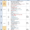 오케이에듀투어주 이미지