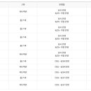 다온비지니스클럽 네이버블로그