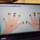 뉴연세음악학원 이미지