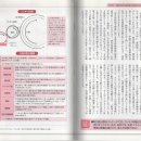 인쇄의 책 33 늦어진 일본에서의 도입, 이용의 움직임 이미지