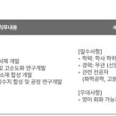 국도화인켐(주) Daum카페