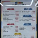군위축협축산물프라자 | 군위축협 축산물프라자