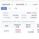 삼전 부분매도 단타익절 이미지