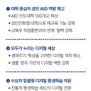 원디지털 이미지