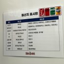 대단한돈까스신평점