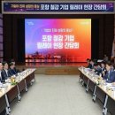 유통환경 변화에 따른 대응 전략 이미지