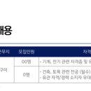 코오롱인더스트리(주)구미공장 이미지