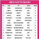 이노베이션파트너즈 이미지