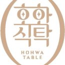 호화퓨전 이미지