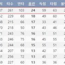 케이비파워 이미지