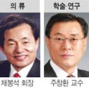 한국섬유산업신문사
