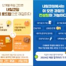 SK하이닉스면접학원 - KG내일코칭, 대기업, SK하이닉스자소서, SK하이닉스실무면접, 임원면접, 최종정리...