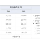 은하수휴게실 이미지