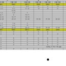 연무중학교 이미지