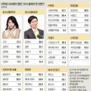 디딤돌아웃도어