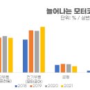 하이텍전기 이미지