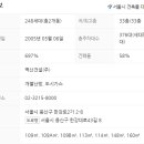 용산-376 이미지