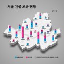 백산의원 이미지