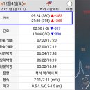대전리 마을회관 이미지