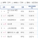 알파플러스PC방 이미지