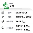 성고개로 이미지