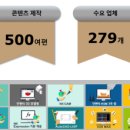 몰드케어 이미지
