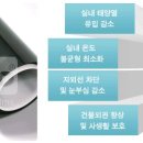 썬나노
